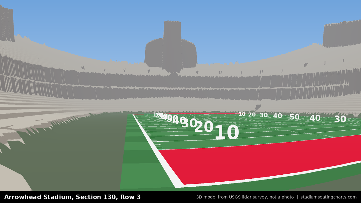 View from Arrowhead Stadium Section 130, Row 3, looking toward the field