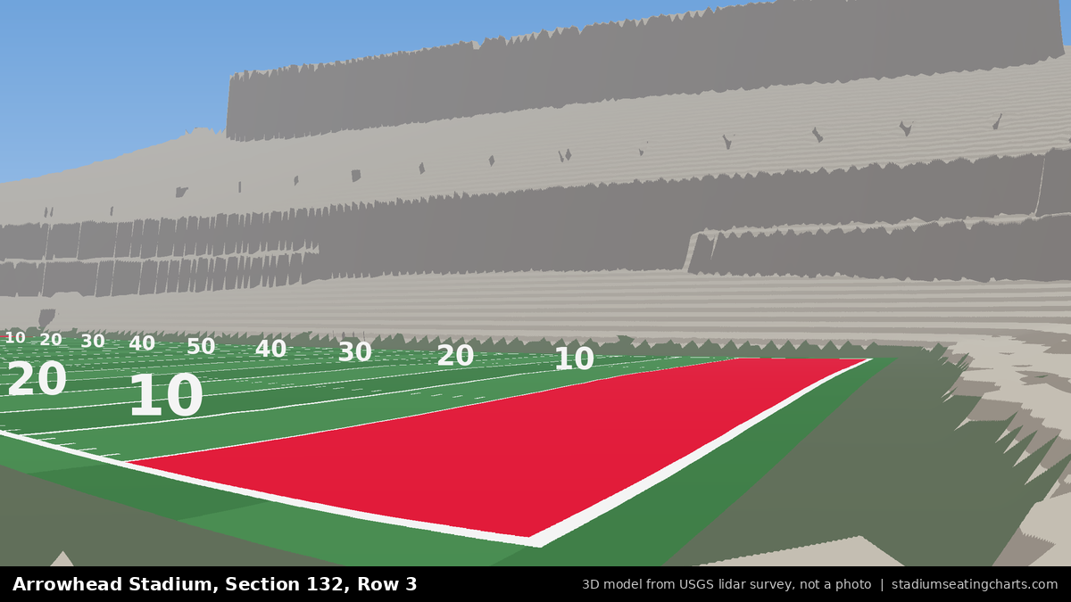 View from Arrowhead Stadium Section 132, Row 3, looking toward the field