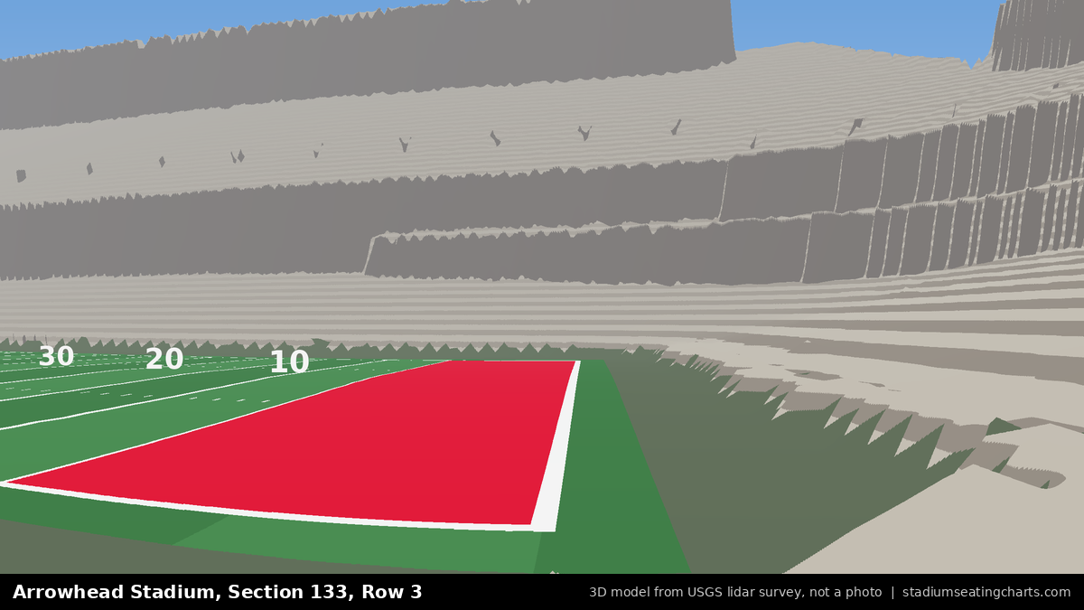 View from Arrowhead Stadium Section 133, Row 3, looking toward the field