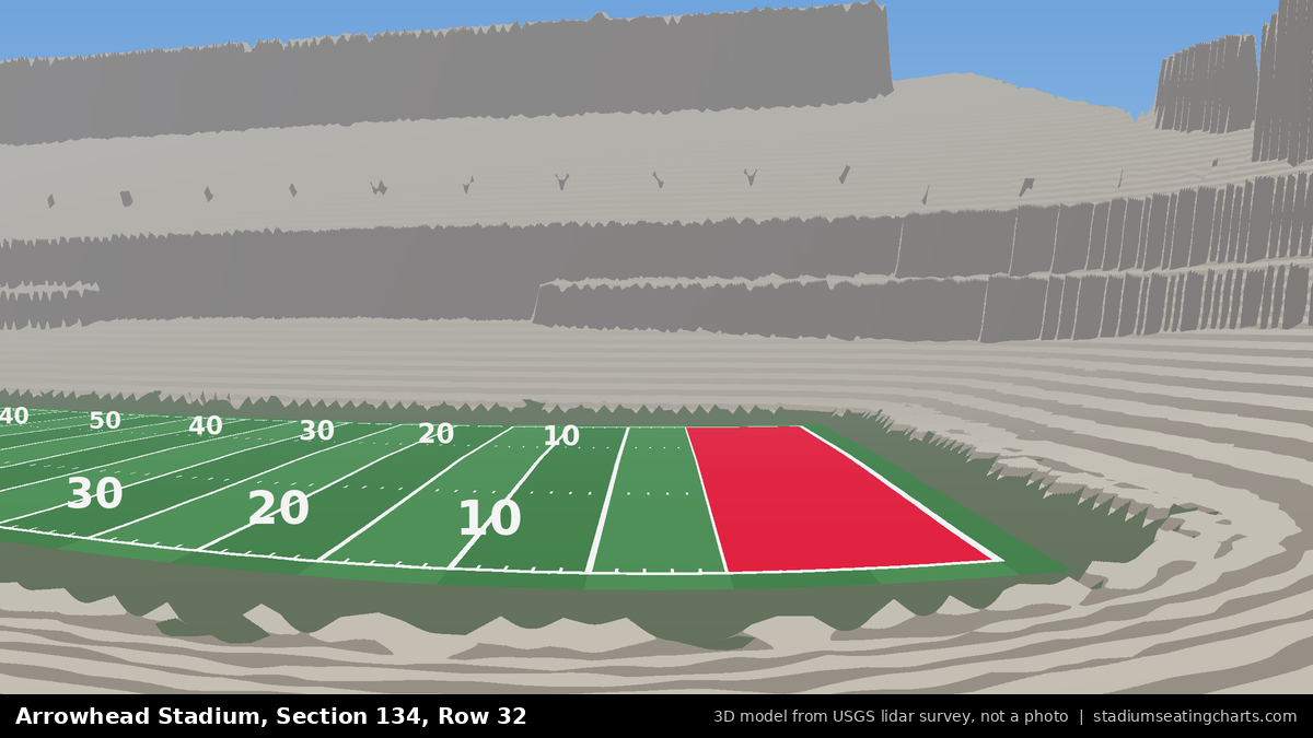 View from Arrowhead Stadium Section 134, Row 32, looking toward the field