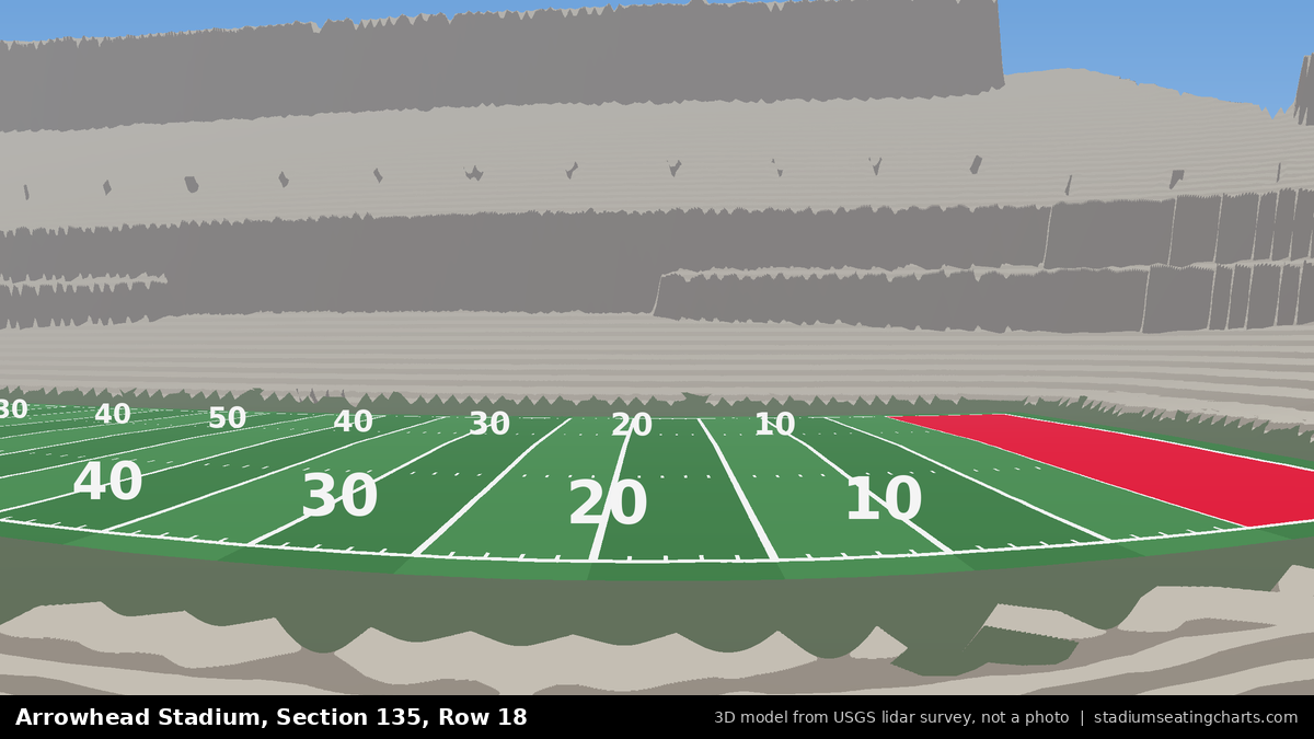 View from Arrowhead Stadium Section 135, Row 18, looking toward the field