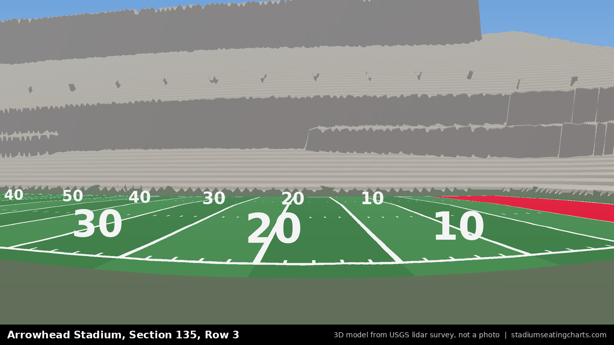 View from Arrowhead Stadium Section 135, Row 3, looking toward the field