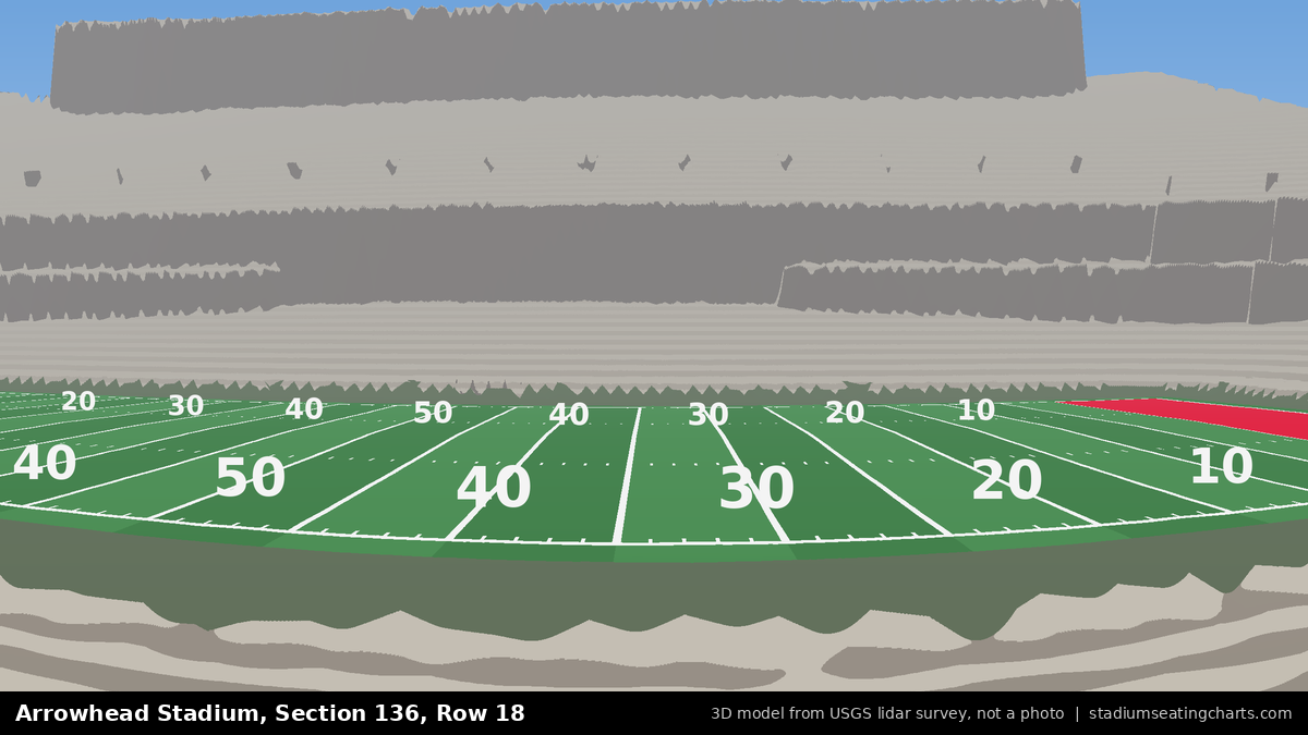 View from Arrowhead Stadium Section 136, Row 18, looking toward the field