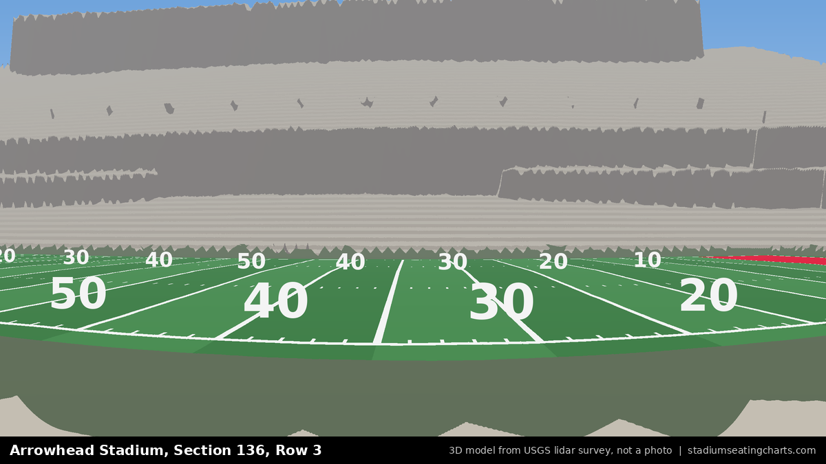 View from Arrowhead Stadium Section 136, Row 3, looking toward the field