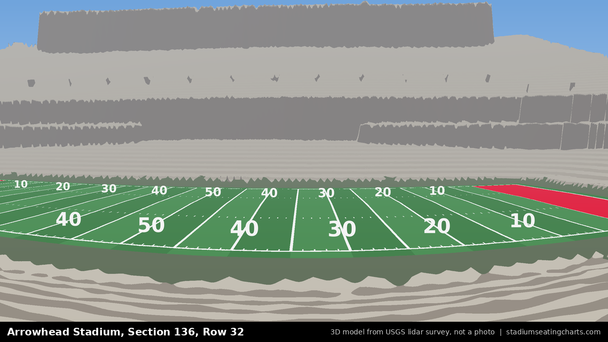 View from Arrowhead Stadium Section 136, Row 32, looking toward the field