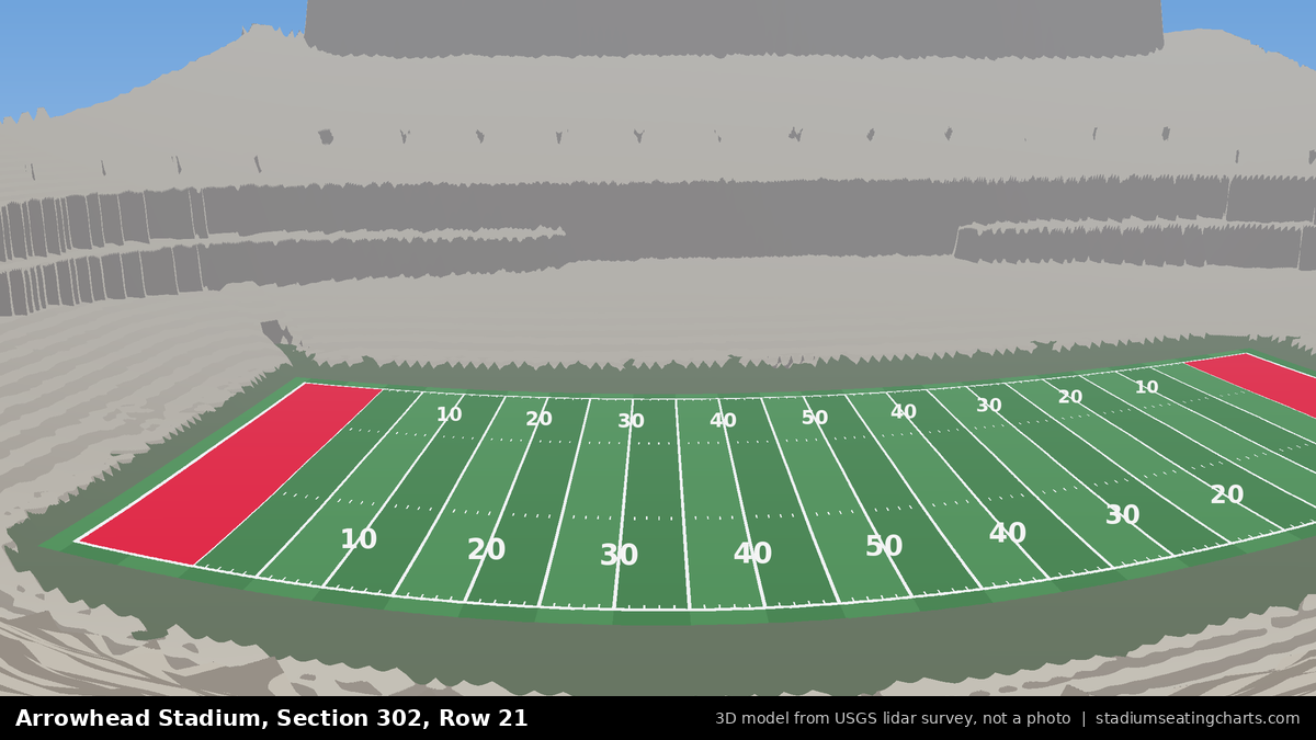 View from Arrowhead Stadium Section 302, Row 21, looking toward the field