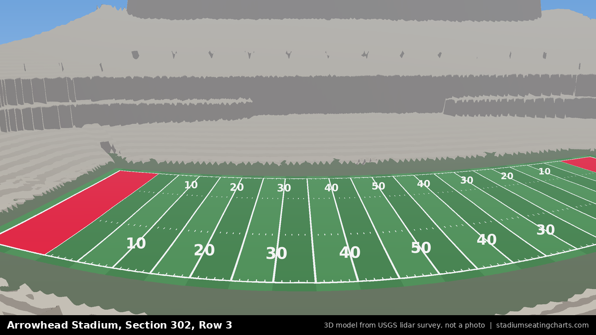 View from Arrowhead Stadium Section 302, Row 3, looking toward the field