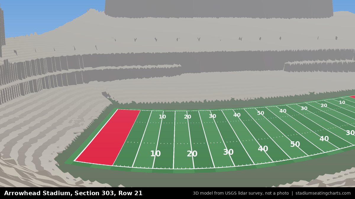View from Arrowhead Stadium Section 303, Row 21, looking toward the field