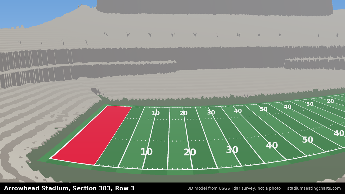 View from Arrowhead Stadium Section 303, Row 3, looking toward the field
