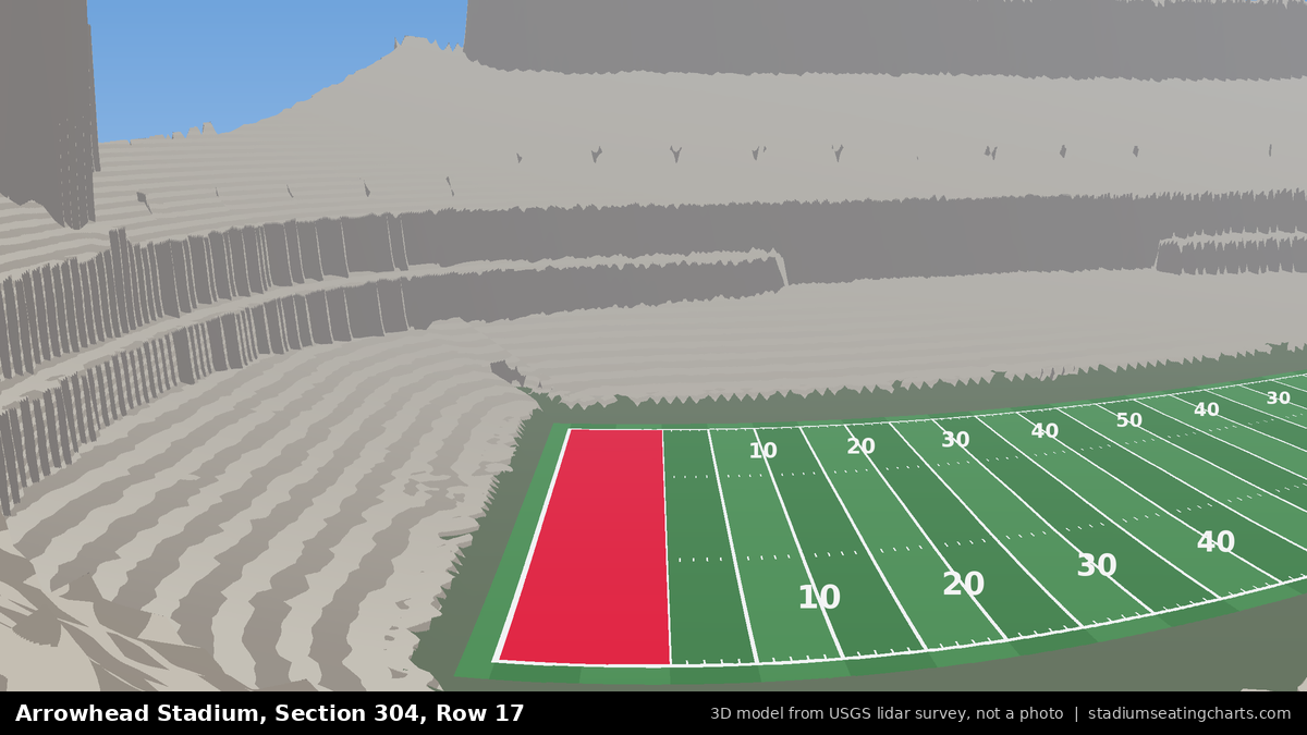 View from Arrowhead Stadium Section 304, Row 17, looking toward the field