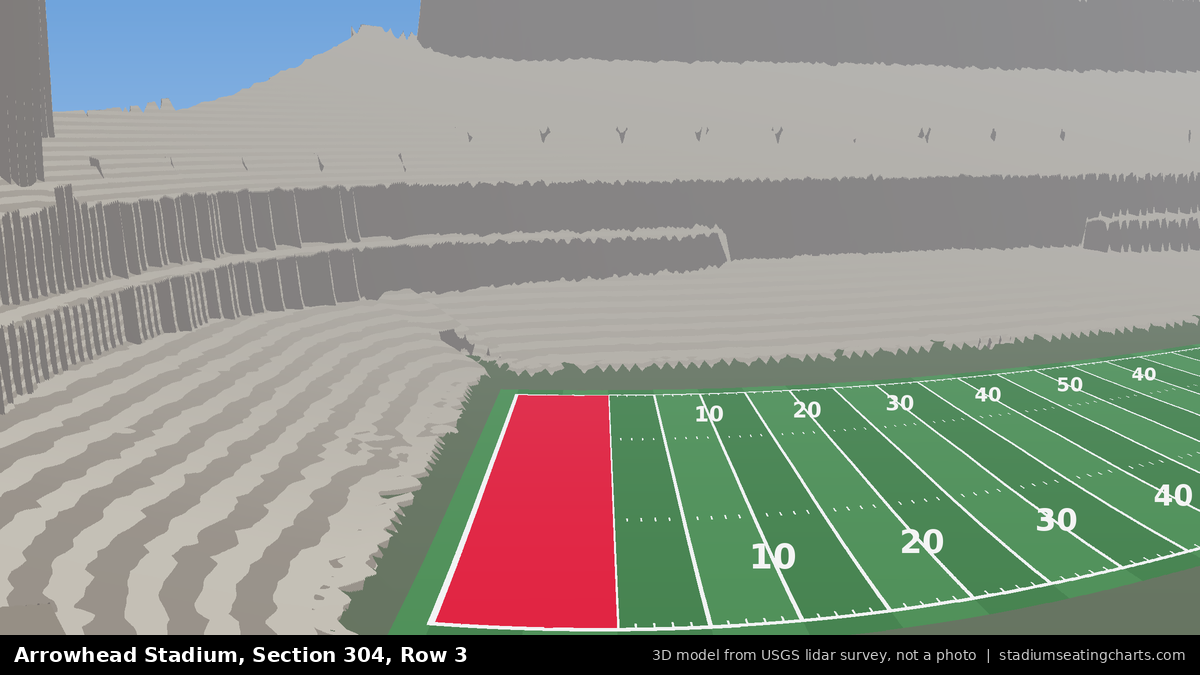 View from Arrowhead Stadium Section 304, Row 3, looking toward the field