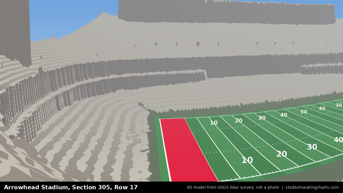 View from Arrowhead Stadium Section 305, Row 17, looking toward the field
