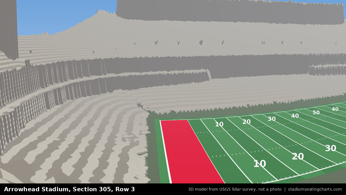 View from Arrowhead Stadium Section 305, Row 3, looking toward the field