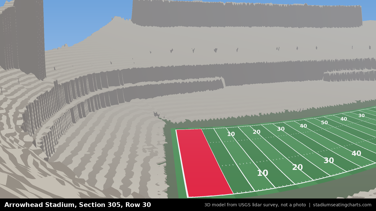 View from Arrowhead Stadium Section 305, Row 30, looking toward the field