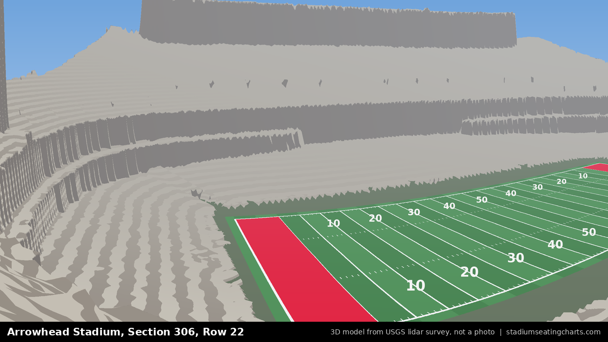 View from Arrowhead Stadium Section 306, Row 22, looking toward the field