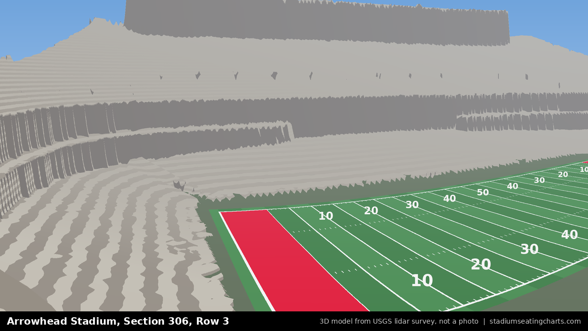 View from Arrowhead Stadium Section 306, Row 3, looking toward the field