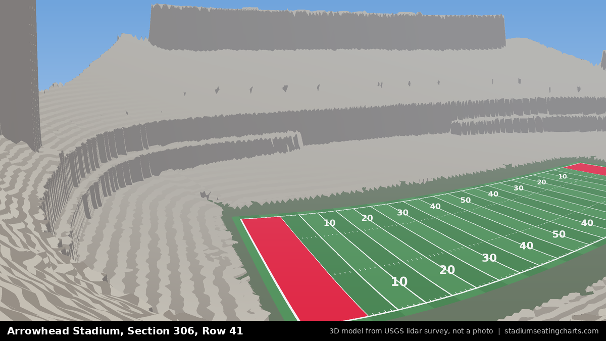 View from Arrowhead Stadium Section 306, Row 41, looking toward the field