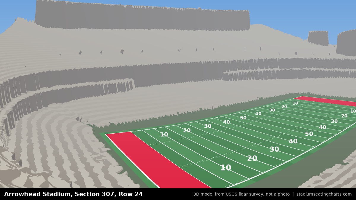 View from Arrowhead Stadium Section 307, Row 24, looking toward the field
