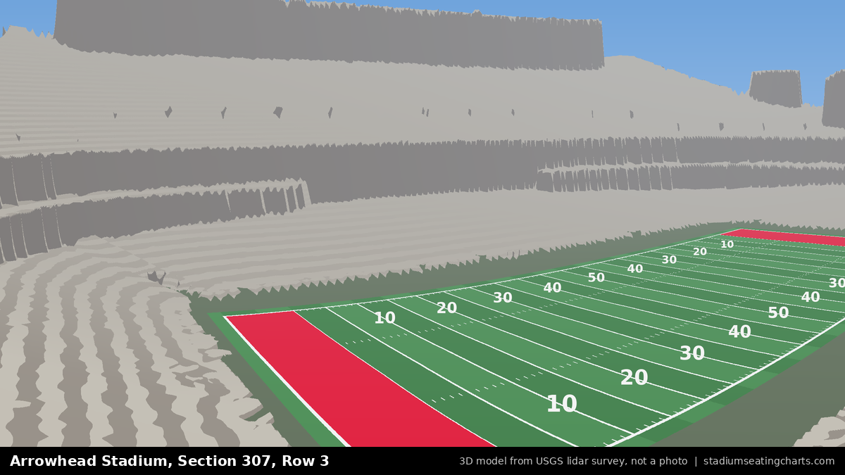 View from Arrowhead Stadium Section 307, Row 3, looking toward the field