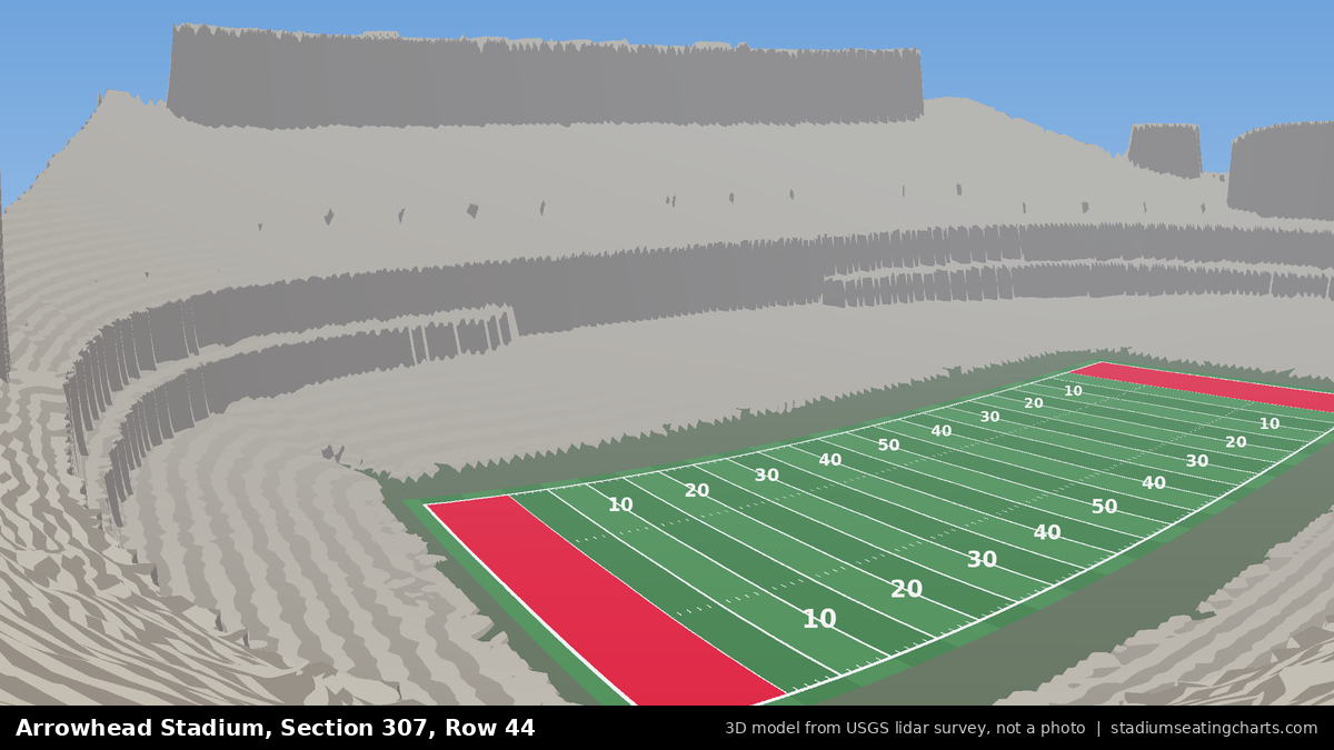 View from Arrowhead Stadium Section 307, Row 44, looking toward the field