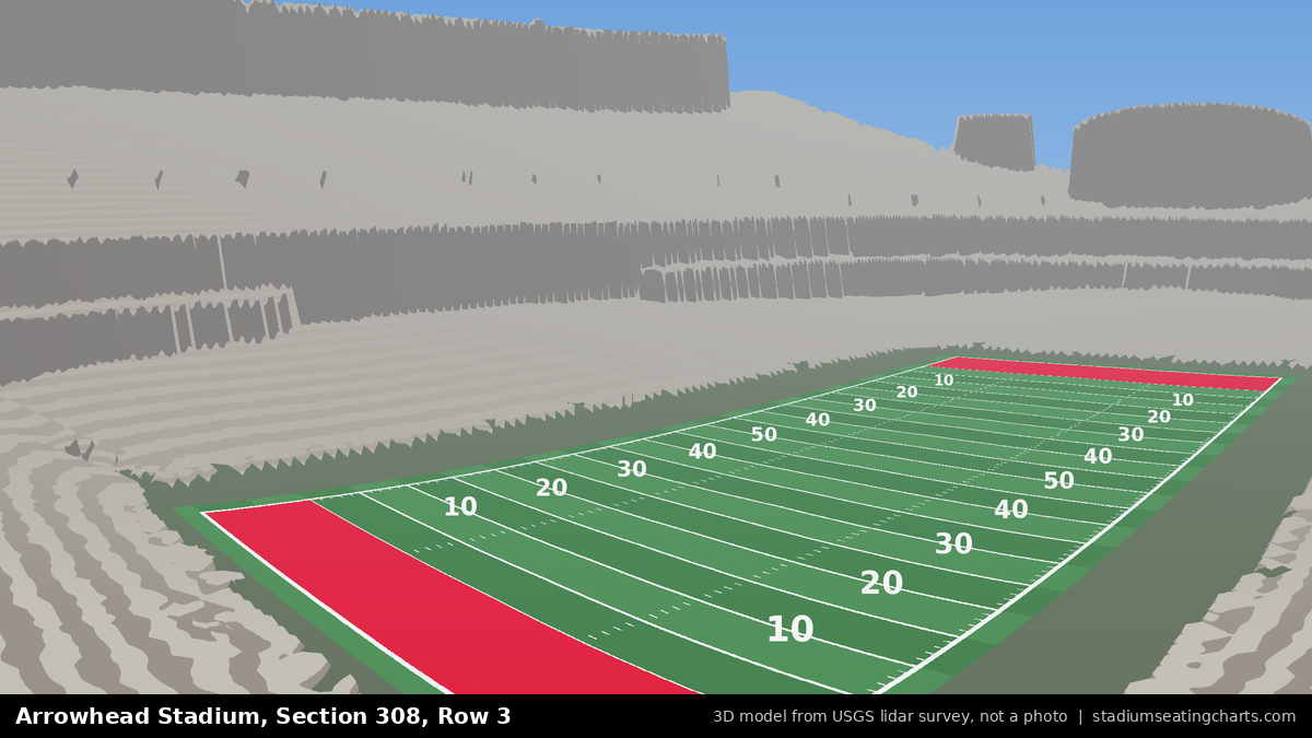 View from Arrowhead Stadium Section 308, Row 3, looking toward the field