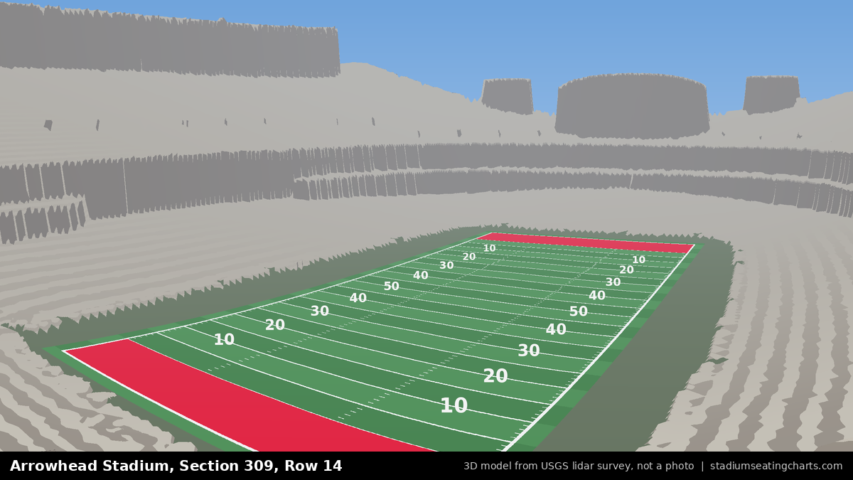 View from Arrowhead Stadium Section 309, Row 14, looking toward the field