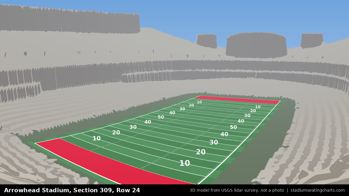 View from Arrowhead Stadium Section 309, Row 24, looking toward the field