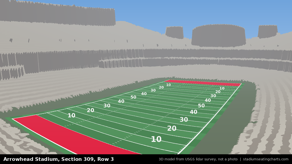 View from Arrowhead Stadium Section 309, Row 3, looking toward the field