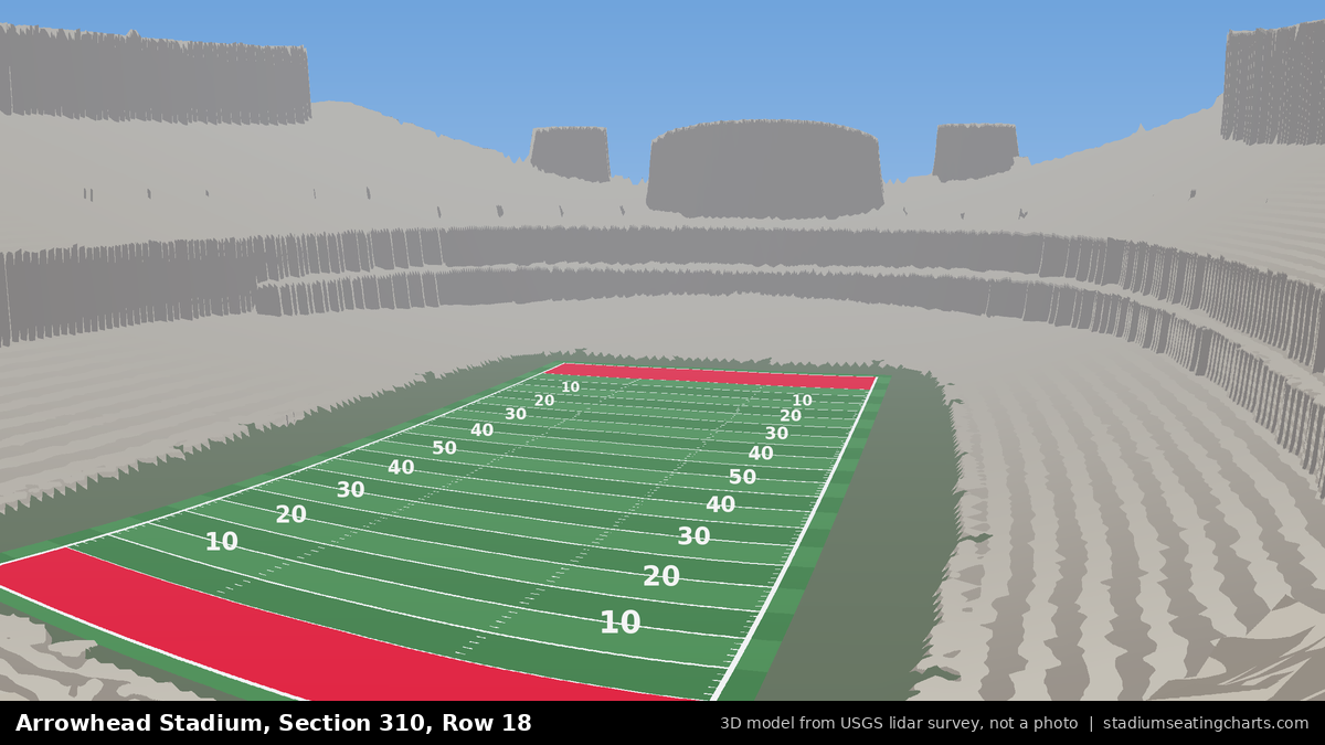 View from Arrowhead Stadium Section 310, Row 18, looking toward the field