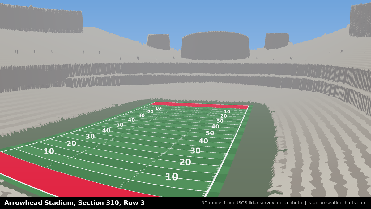 View from Arrowhead Stadium Section 310, Row 3, looking toward the field