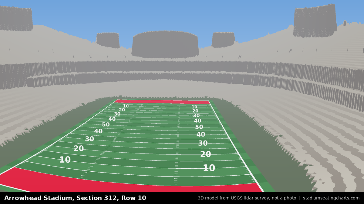 View from Arrowhead Stadium Section 312, Row 10, looking toward the field