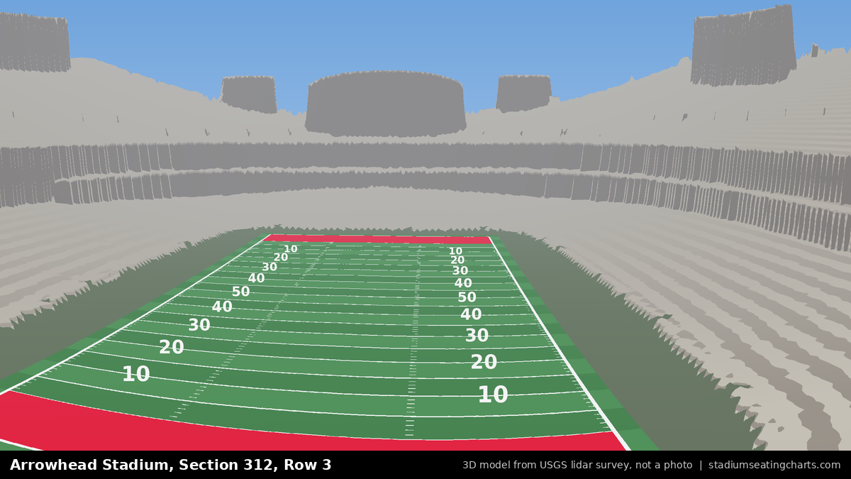 View from Arrowhead Stadium Section 312, Row 3, looking toward the field