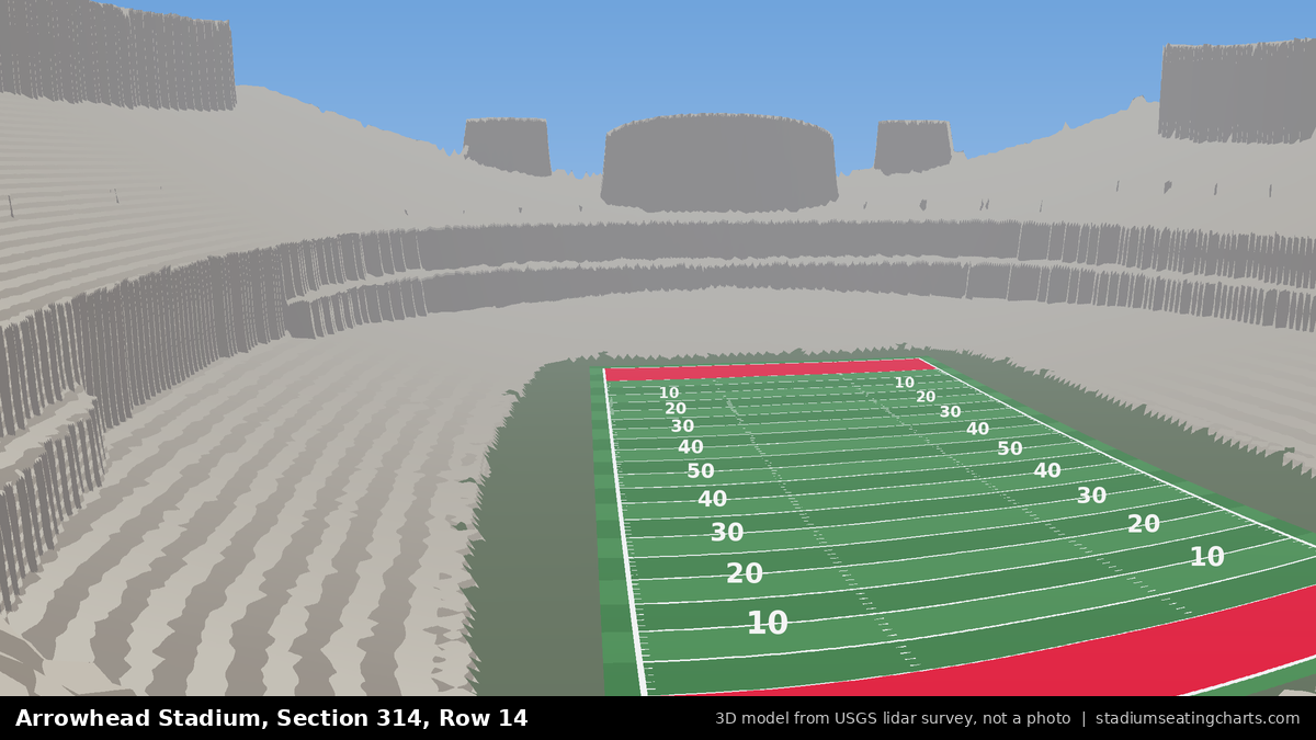 View from Arrowhead Stadium Section 314, Row 14, looking toward the field