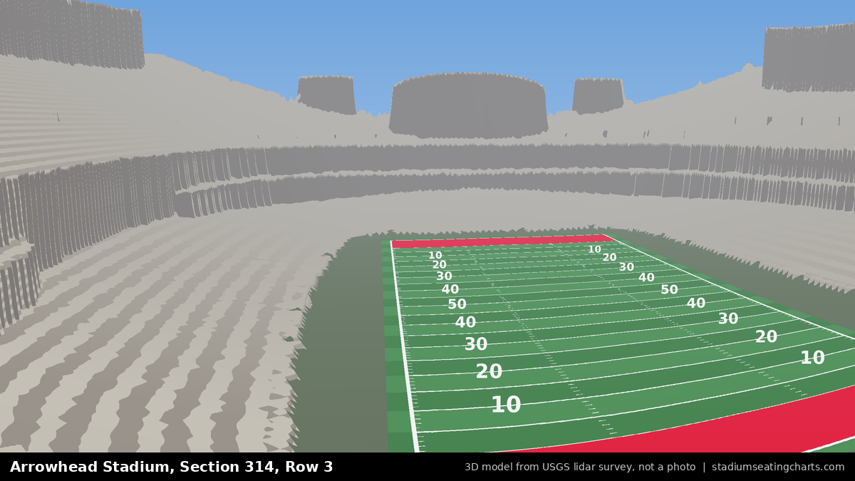 View from Arrowhead Stadium Section 314, Row 3, looking toward the field