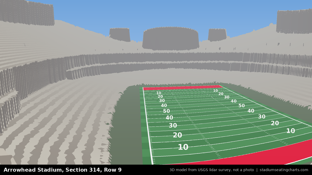View from Arrowhead Stadium Section 314, Row 9, looking toward the field