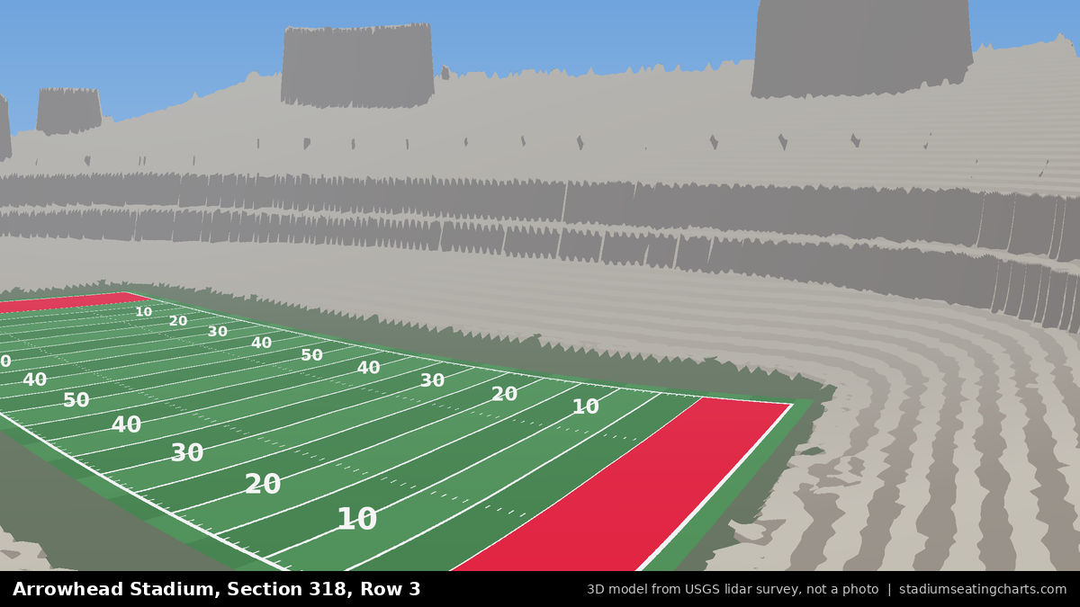 View from Arrowhead Stadium Section 318, Row 3, looking toward the field