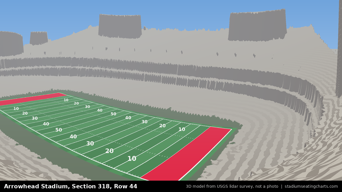 View from Arrowhead Stadium Section 318, Row 44, looking toward the field