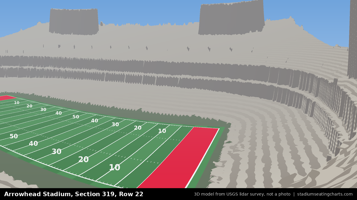 View from Arrowhead Stadium Section 319, Row 22, looking toward the field