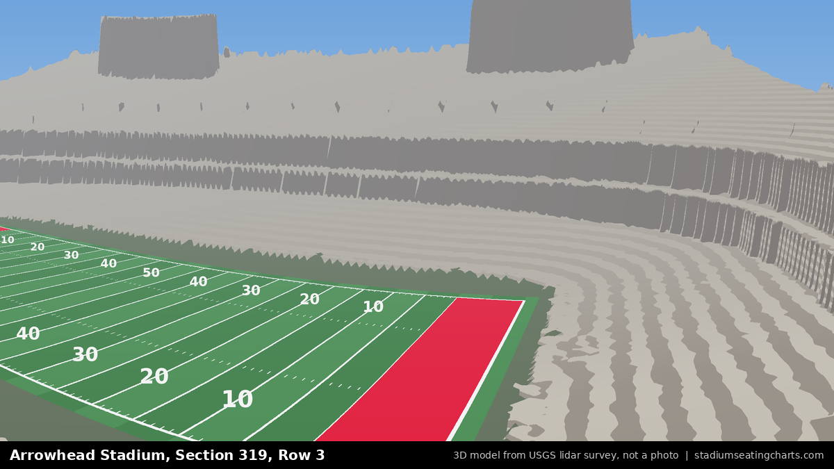 View from Arrowhead Stadium Section 319, Row 3, looking toward the field