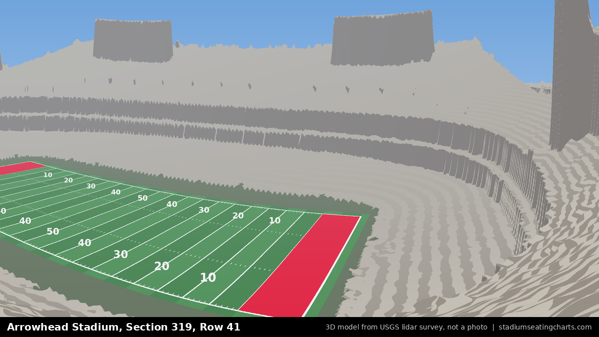 View from Arrowhead Stadium Section 319, Row 41, looking toward the field