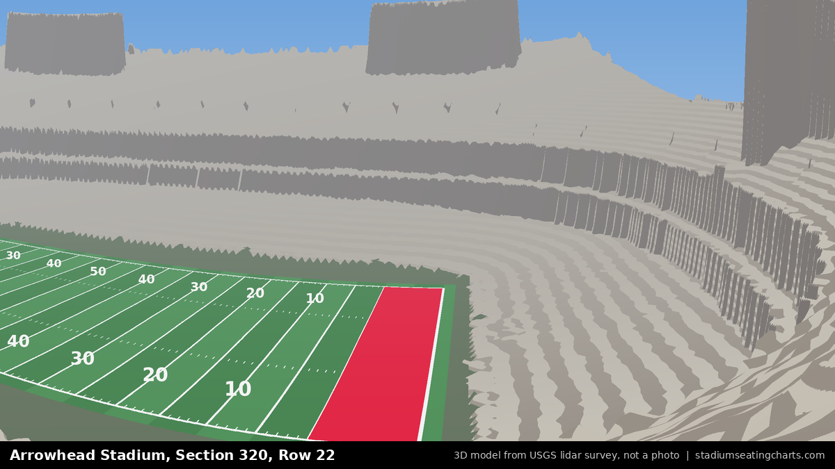 View from Arrowhead Stadium Section 320, Row 22, looking toward the field