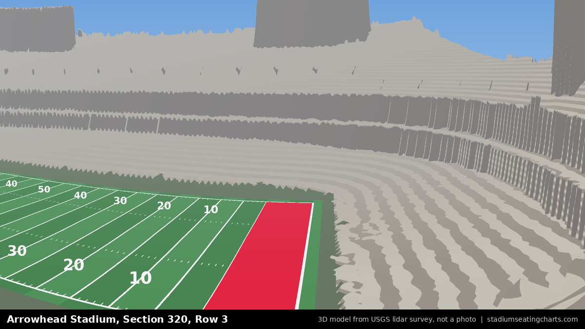 View from Arrowhead Stadium Section 320, Row 3, looking toward the field