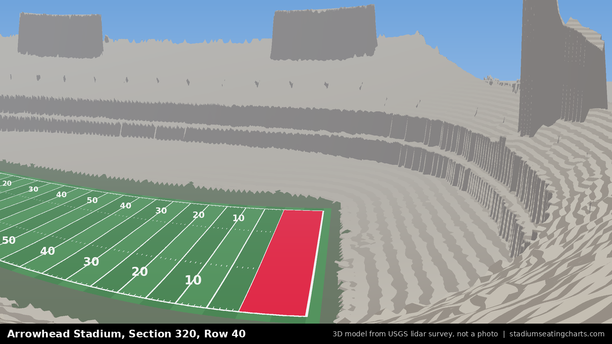 View from Arrowhead Stadium Section 320, Row 40, looking toward the field