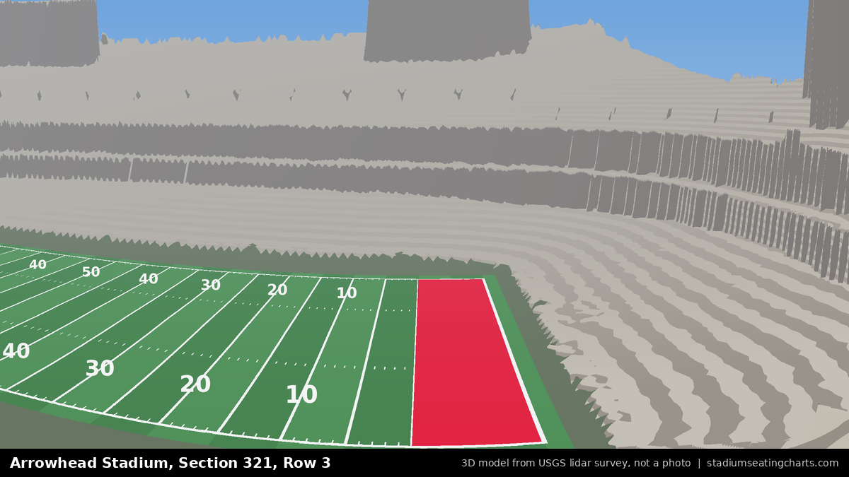 View from Arrowhead Stadium Section 321, Row 3, looking toward the field