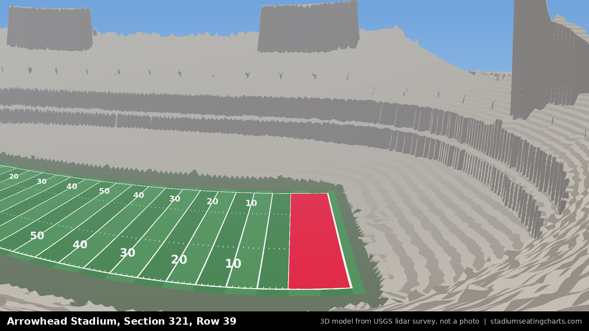View from Arrowhead Stadium Section 321, Row 39, looking toward the field