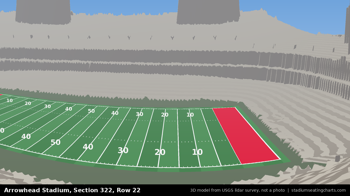 View from Arrowhead Stadium Section 322, Row 22, looking toward the field