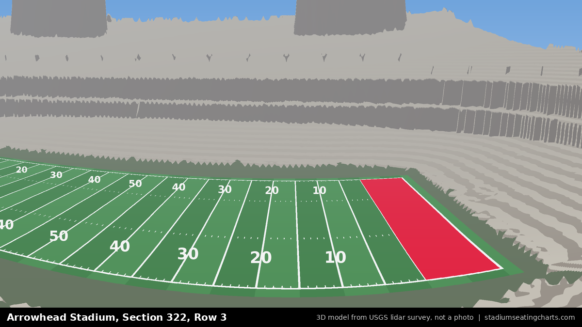 View from Arrowhead Stadium Section 322, Row 3, looking toward the field