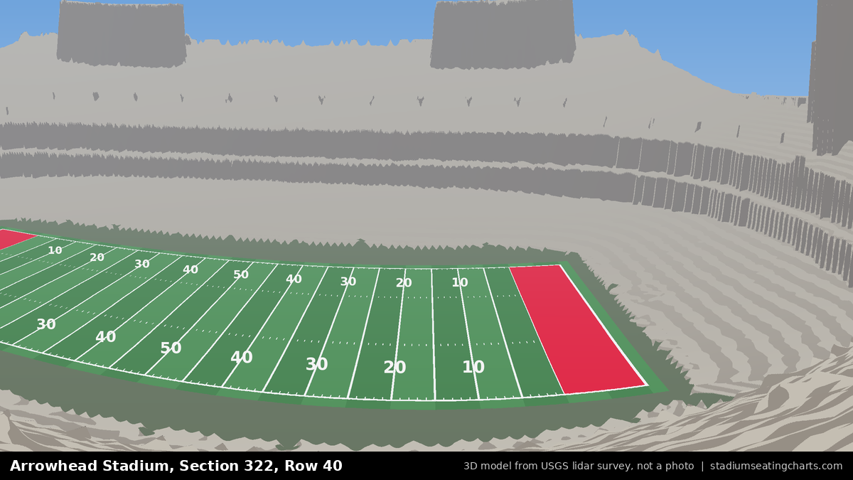 View from Arrowhead Stadium Section 322, Row 40, looking toward the field
