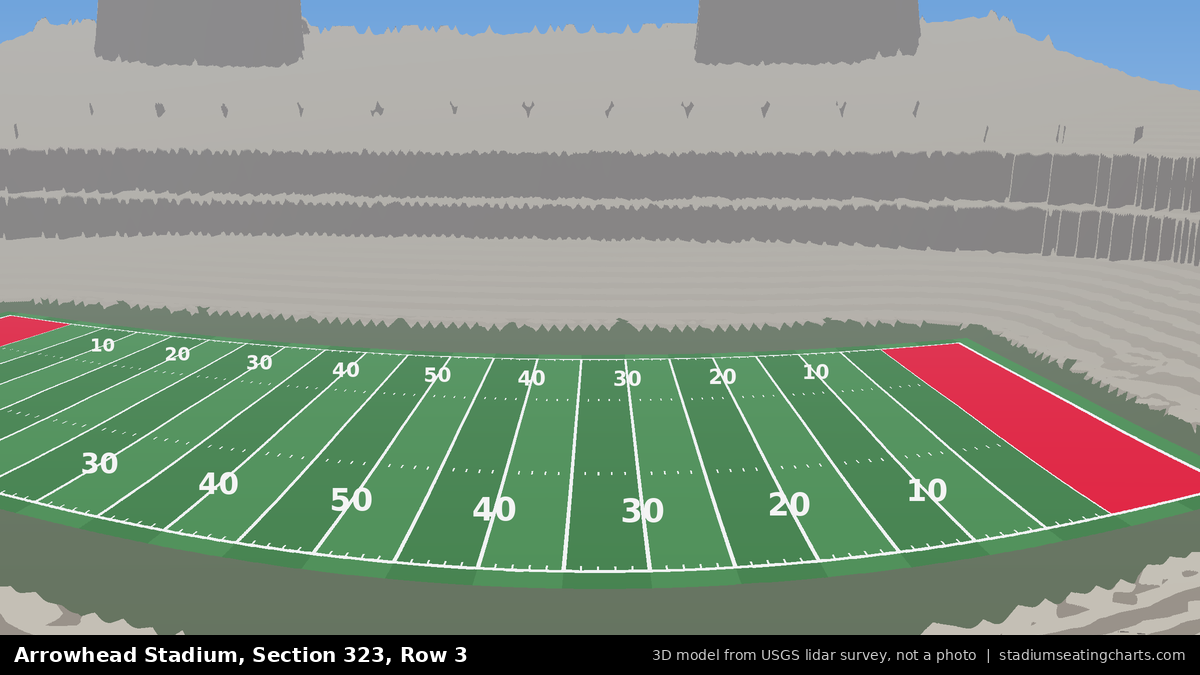 View from Arrowhead Stadium Section 323, Row 3, looking toward the field