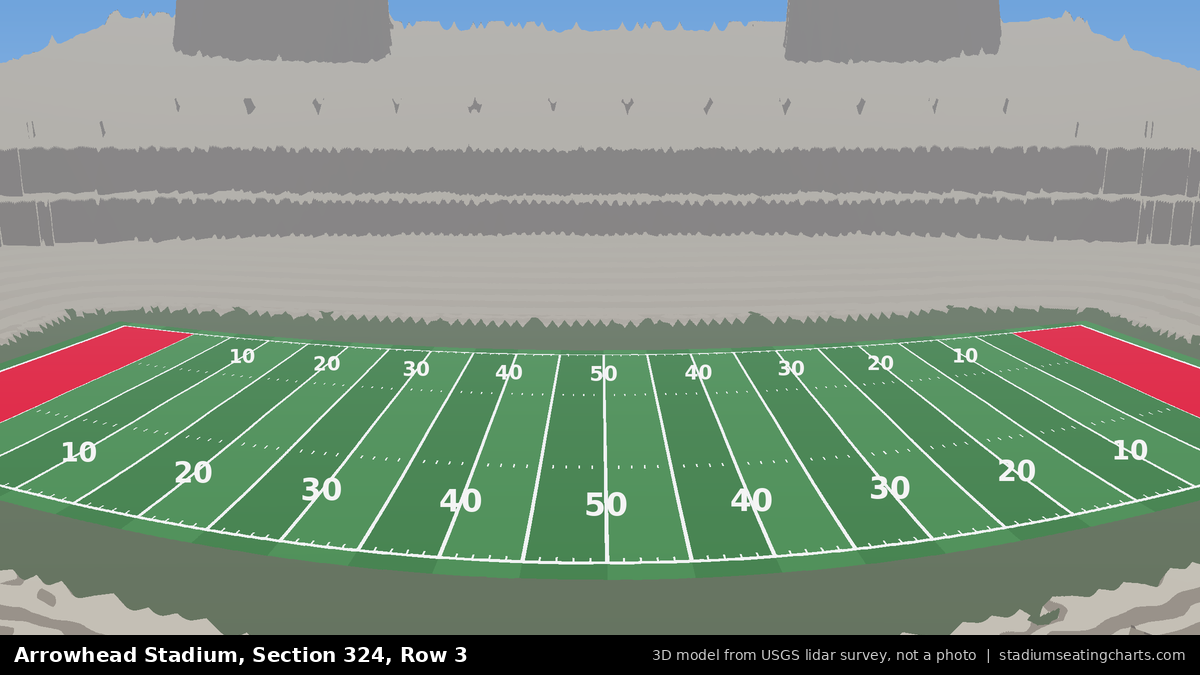 View from Arrowhead Stadium Section 324, Row 3, looking toward the field